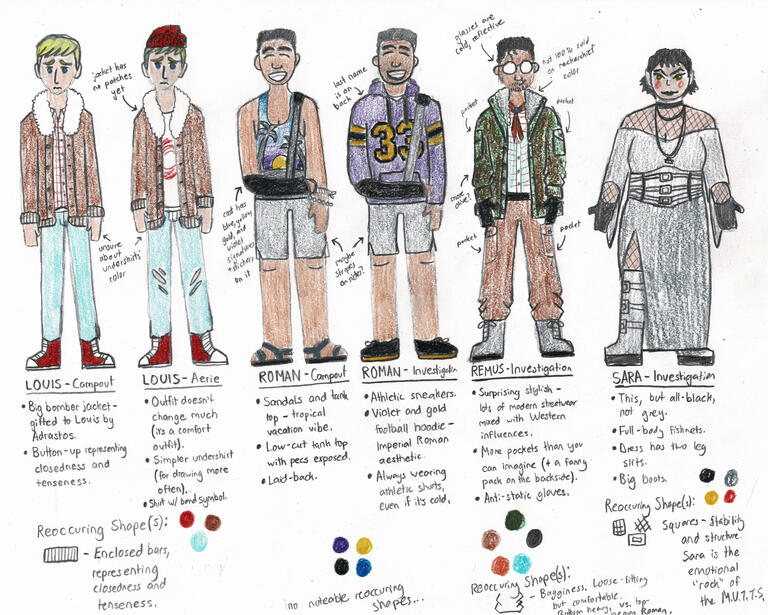 Outfit concepts by Cedar